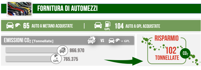 Automezzi_650